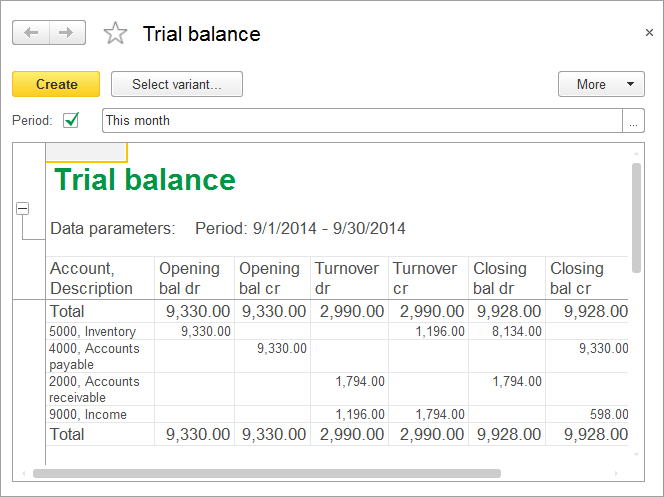 Lesson 16 (1:50). Accounting / Trial balance / In 1C:Enterprise mode