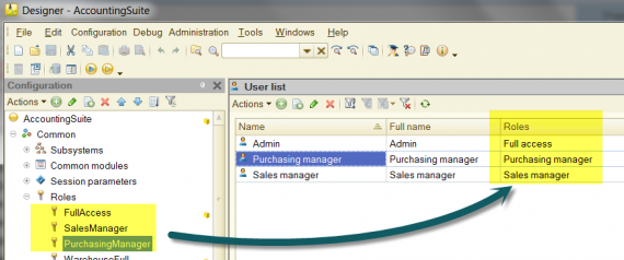 Publications: Simple example of work with RLS