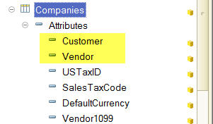 Publications: Simple example of work with RLS