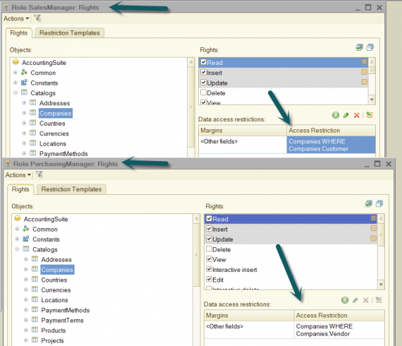 Publications: Simple example of work with RLS