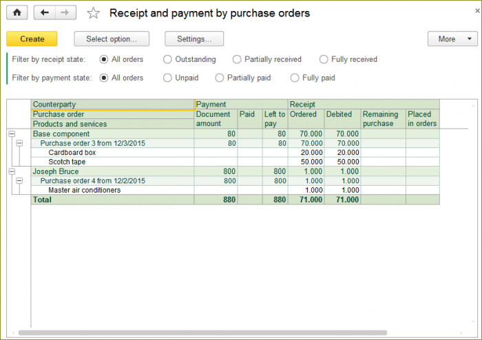 Publications: New 1C:Small Business 1.5.3 is available now!