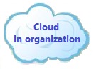 1C:Enterprise 8 - Cloud computing