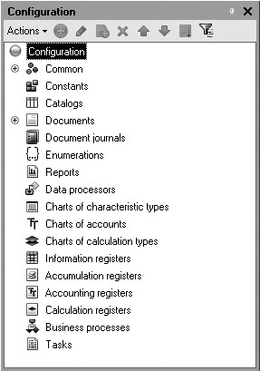 1C:Enterprise 8. Practical Developer's Guide. Lesson 1. Introduction, creating an infobase