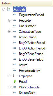 Lesson 18 (3:40). Using calculation registers / Employee accruals report / In Designer mode / Query for a data set